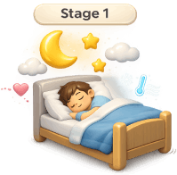 Stage 1